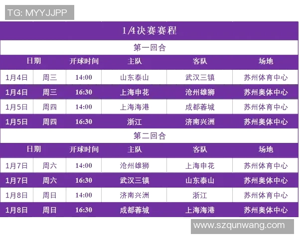 2018中国足协杯全赛程详解及各轮对阵分析与精彩看点总结